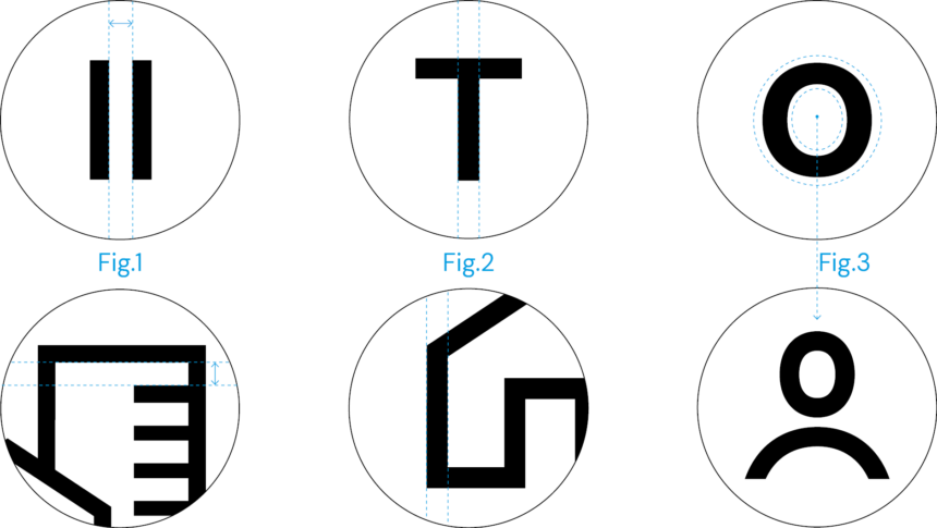 Pictogrammes - Rennes Ville et Métropole - Site de marques